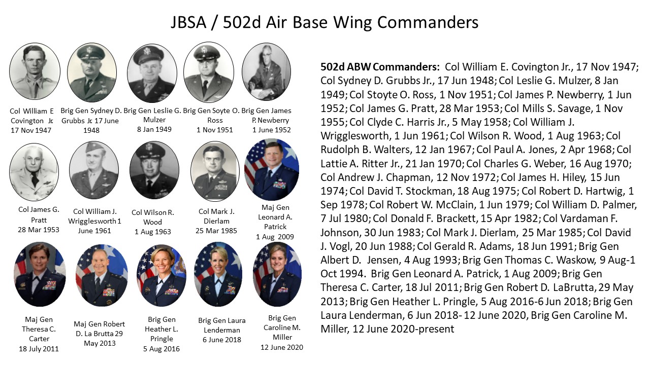 Photo displaying 502 Air Base Wing commanders from past to present.