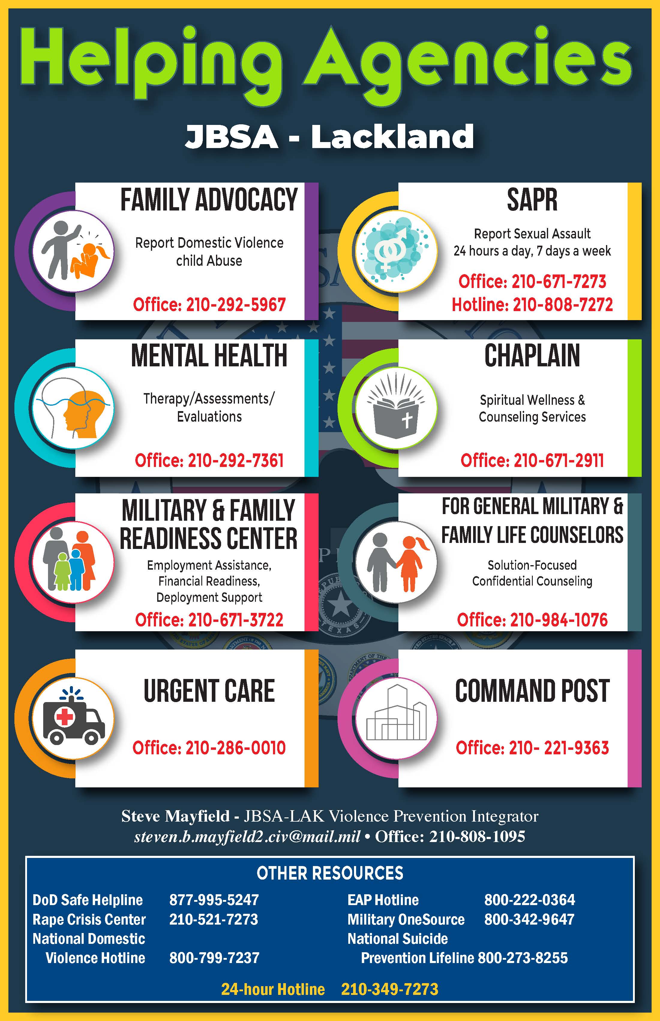 airman family readiness center lackland
