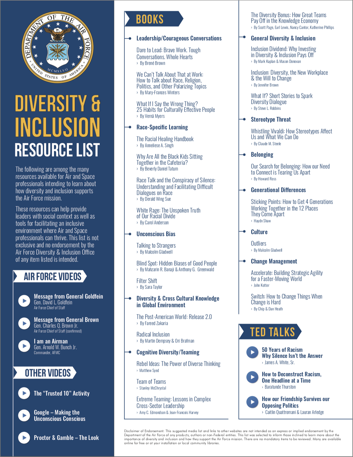 Diversity & Inclusion Resource List Brochure